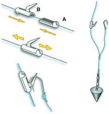 Stonfo Rigging Accessories Set 10pcs