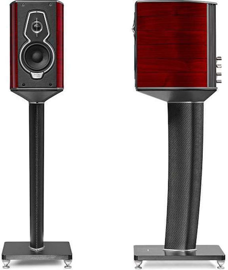 Sonus Faber Homage Guarneri G5 Ζεύγος Ηχείων Hi-Fi Βιβλιοθήκης 30W 2 Δρόμων Κόκκινο
