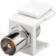 Goobay Keystone SAT/Antenna 1τμχ 79955