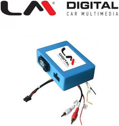 LM Digital Optical Αντάπτορας Οπτικής Ίνας LM Digital Optical Αντάπτορας Οπτικής Ίνας