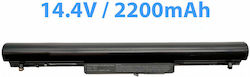 Avizar VK04 Kompatible Laptop-Batterie HP Pavillon