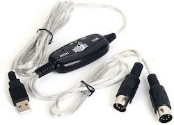Καλώδιο 2m USM46464MD Καλώδιο 2m USM46464MD