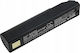 Honeywell Barcode-Scanner Batterie