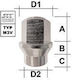 SCC Nuts 1pcs