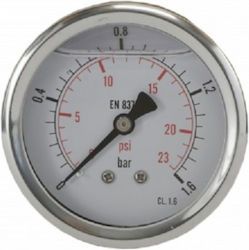 Manometers Glycerin 3173