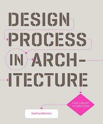 Design Process In Architecture: From Concept To Completion Geoffrey Makstutis 2018