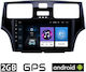 Автомобилна Аудио Система (Блутут/USB/AUX/WiFi/GPS/Apple-Carplay/Android-Auto) с Тъчскрийн 9"