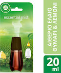 Airwick Refill for Plug-in Devices Essential Mist with Fragrance Citrico 1pcs 20ml