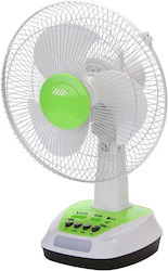 GDPLUS Solar System With Fan GDPLUS Solar System With Fan
