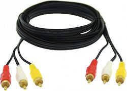 Cable Composite male - Composite female 1.5m (KYL-TR-2035)