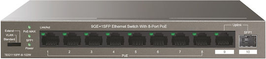 Tenda TEG1110PF-8-102W Managed L2 PoE+ Switch with 8 Gigabit (1Gbps) Ethernet Ports and 1 SFP Port