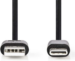 Nedis CCGL60601 Nedis CCGL60601