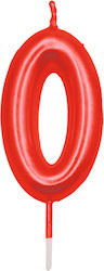 Tpster Birthday Candle Number in Red Color 29927