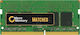 CoreParts DDR4 με Module 1x8GB και Ταχύτητα 2400 για Laptop