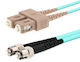 Microconnect Καλώδιο Οπτικής Ίνας ST-SC 2m Τιρκουάζ