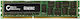 CoreParts DDR3L Arbeitsspeicher mit Module 1x8GB und Geschwindigkeit 1600 für Schreibtisch