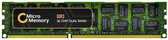 CoreParts 16GB DDR3 RAM mit Geschwindigkeit 1333 für Schreibtisch