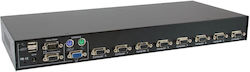 Level One KVM & Data Switch