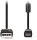 Nedis 2m USB 2.0 Cable A-Male to mini A-Male (CCGL60810BK20)