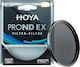 Hoya Prond Ex 64 Filter ND / Farbig / IR Durchm...