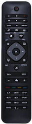 Telecomandă Compatibilă 591026 Telecomandă Compatibilă 591026