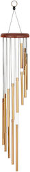 Sonic Energy SC29B Sonic Energy SC29B