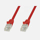 Techly U/UTP Cat.6 (Gigabit) Καλώδιο Δικτύου Ethernet 0.5m Κόκκινο