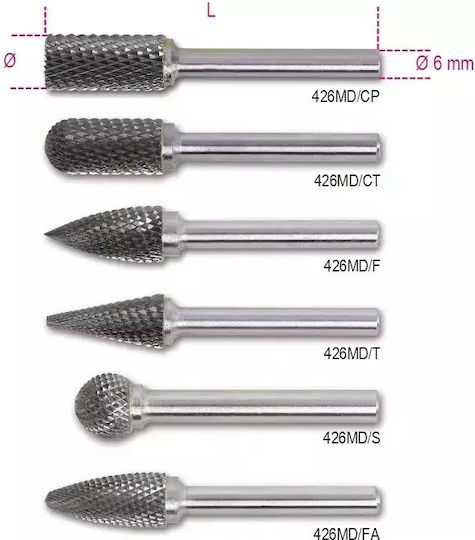 Beta Router Carbură pentru Metal 12mm x 25mm