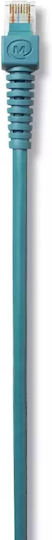 MasterVolt U/UTP Netzwerkkabel Ethernet 1m Türkis