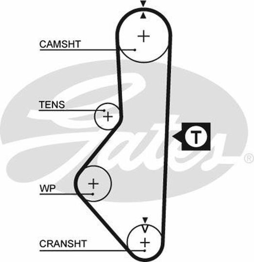 Gates Curea Motor Auto pentru Mazda B2000