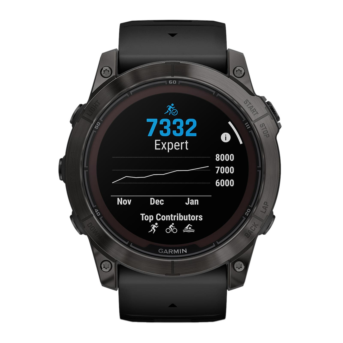 Garmin fenix 6s pro online solar titanium