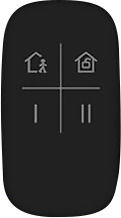 Hikvision Alarm Remote Control 868MHz RF