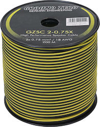 Ground Zero Ατερμάτιστο 1m GZSC 2-0.75X