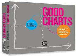 The Harvard Business Review Good Charts Collection: Tips, Tools, And Exercises For Creating Powerful Data Visualizations Scott Berinato Harvard Business Review Press Mixed Media Product