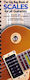 Music Sales The Gig Bag Book Of Scales For All Guitarists) за Китара / Струнни инструменти / Бас