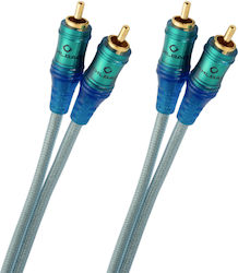 Oehlbach D1C92024 2x RCA male - 2x RCA female 1.5m