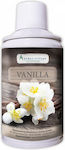 Aroma Systems Αρωματικό Spray Earth Collection ...