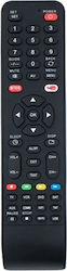 Grundig Συμβατό Τηλεχειριστήριο GRUNDIG267135 Grundig Συμβατό Τηλεχειριστήριο GRUNDIG267135