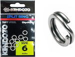 Kendozo Lures Wire Split Ring Fishing