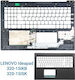 Lenovo Carcasă Laptop pentru (320-15ISK)