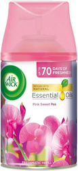Airwick Raumduft Spray Pink Sweet Pea 250ml Airwick Raumduft Spray Pink Sweet Pea 250ml