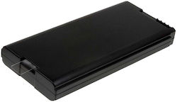 96500 Συμβατή Μπαταρία Panasonic Toughbook