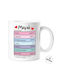 Mug Ceramic White 1pcs