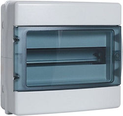 Onesto Wall Mounted Fuse Box