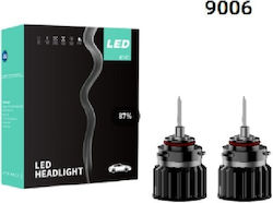 Xenon Beleuchtungsset 9006 80W 12V