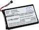 GPS Battery