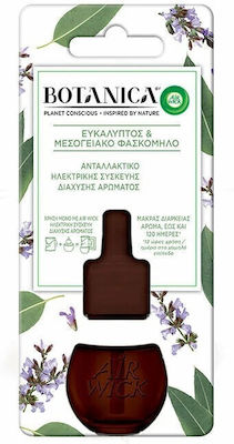 Airwick Ersatz für Steckdosen-Geräte Botanica 1Stück 19ml