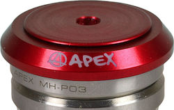 Apex Formulas Резервни части за детски скутери