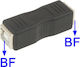 Μετατροπέας USB-B female σε USB-B female 1τμχ 42-sun-1-05