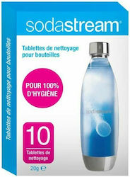 Sodastream for Sandwich Maker